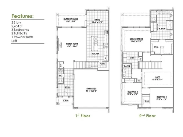 $510,000 | 3237 Vaquero Lane, Celina, TX 75009