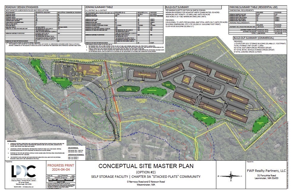 Lot 0 Narrows Road Westminster, MA 01473 - Photo 4 of 10 a picture of a book in a yard