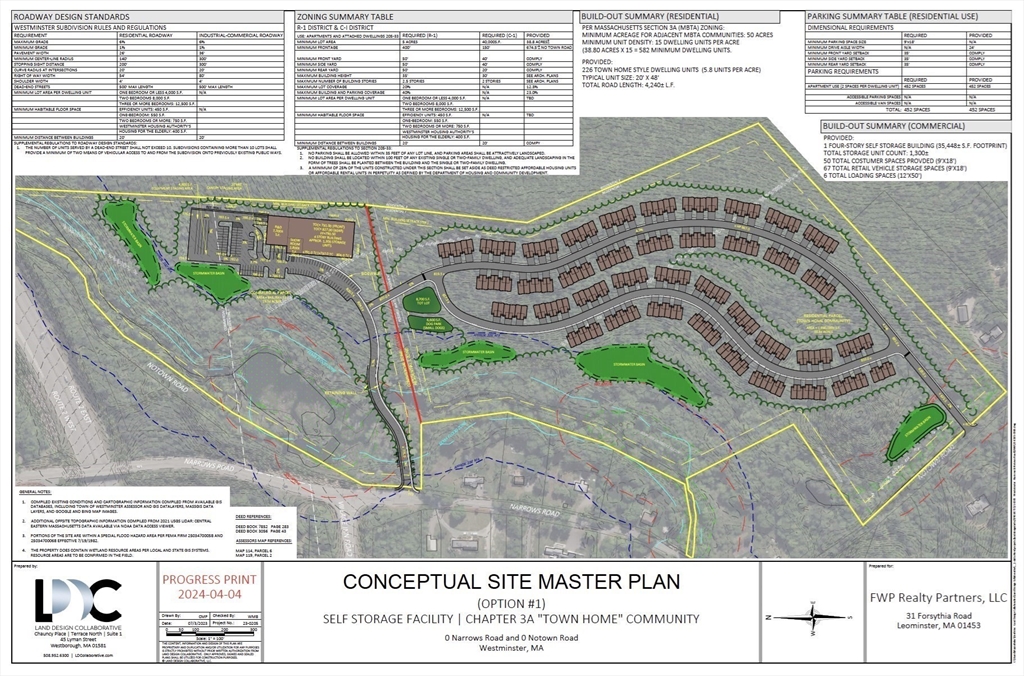 Lot 0 Narrows Road Westminster, MA 01473 - Photo 5 of 10 a picture of a book and a yard
