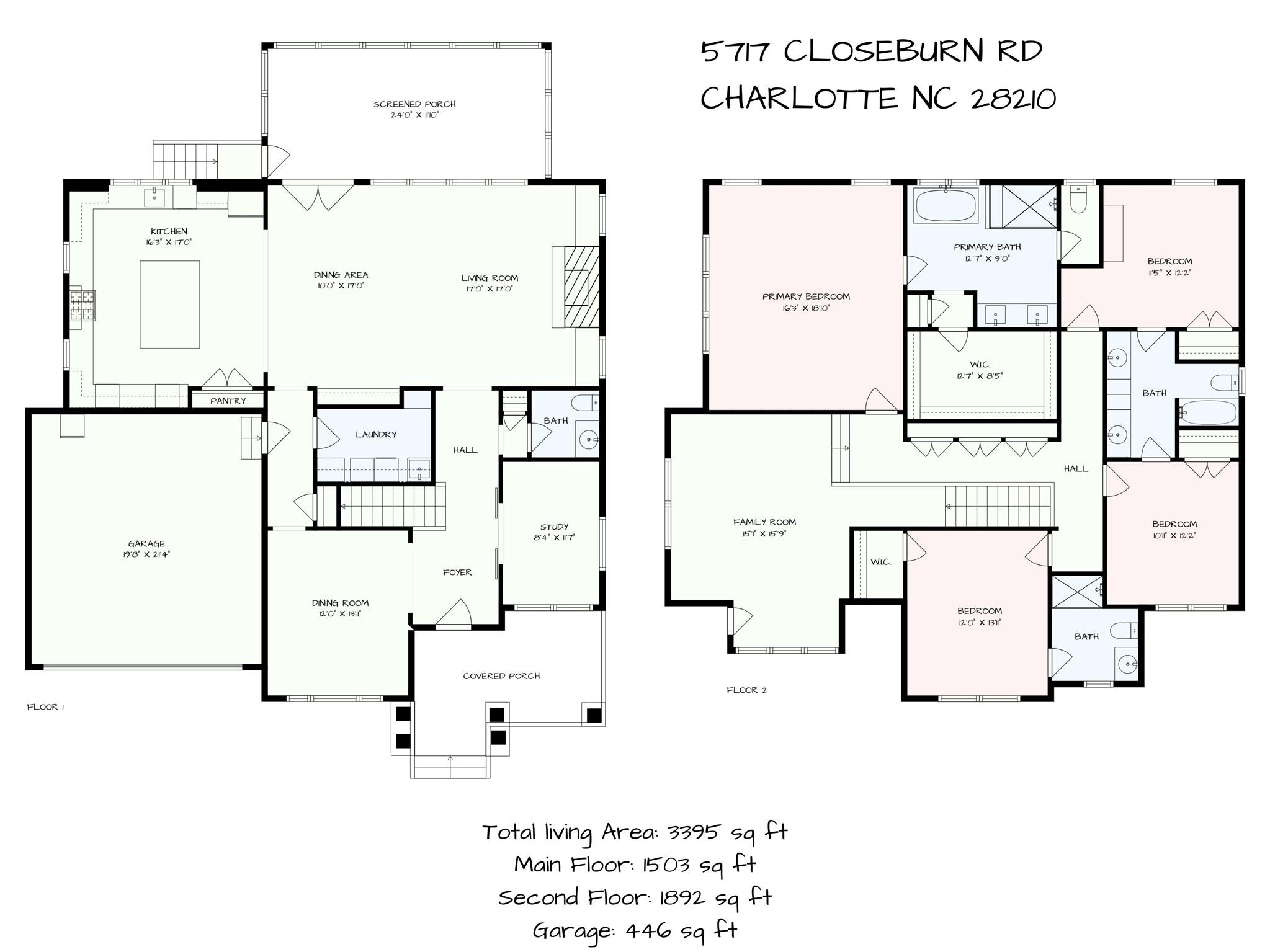 5717 Closeburn Road Charlotte, NC 28210 - Photo 40 of 40 unknown