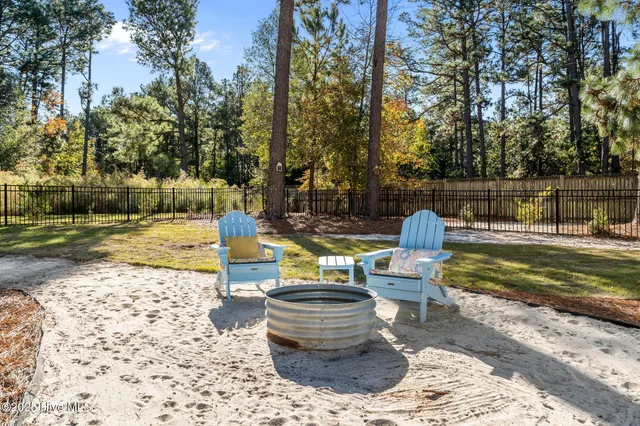 $850,000 | 6 Hobkirk Court, Pinehurst, NC 28374