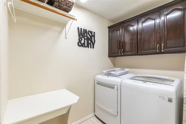 $345,000 | 5133 Holly Way, Abilene, TX 79606