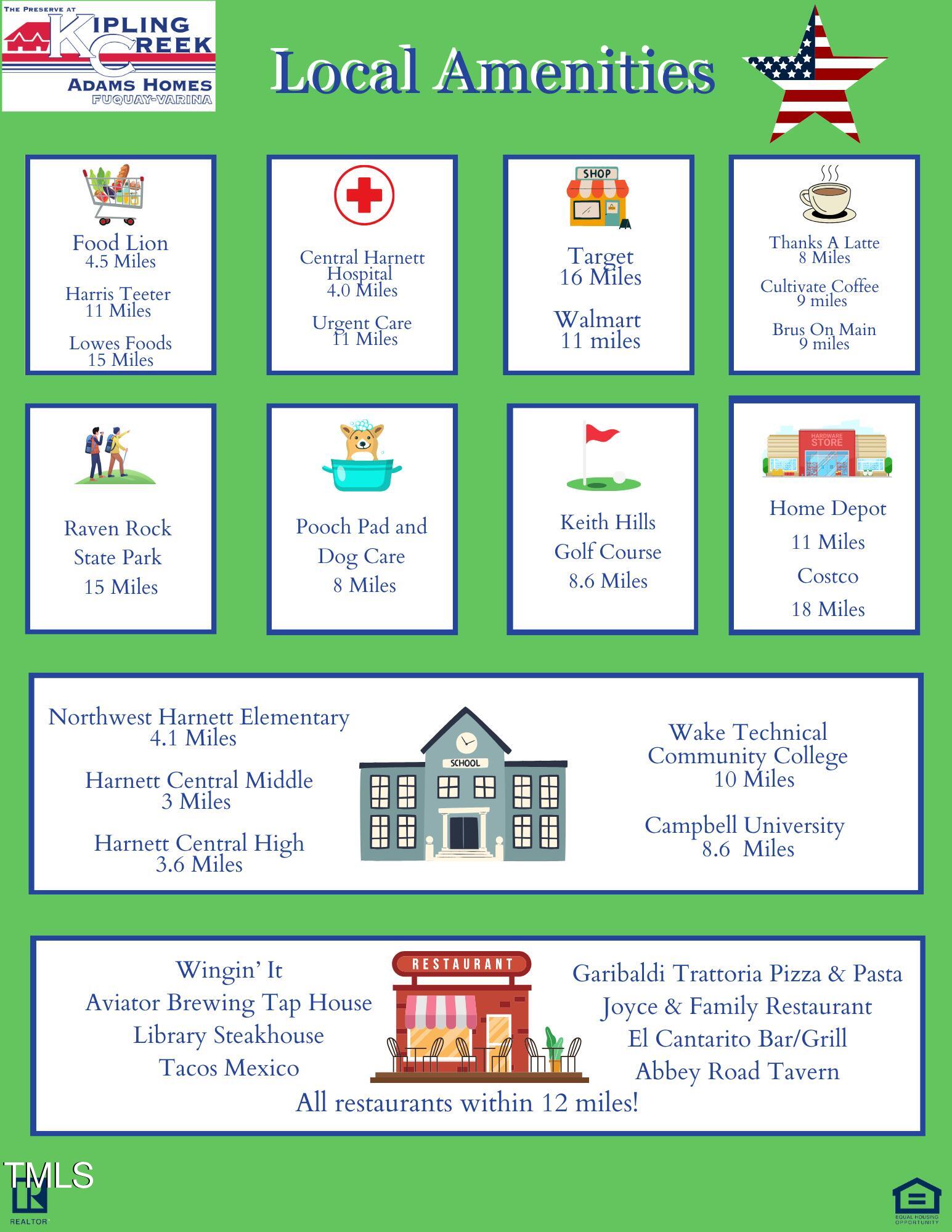 84 Decatur Drive Fuquay-Varina, NC 27526 - Photo 15 of 25 2-Local Amenities