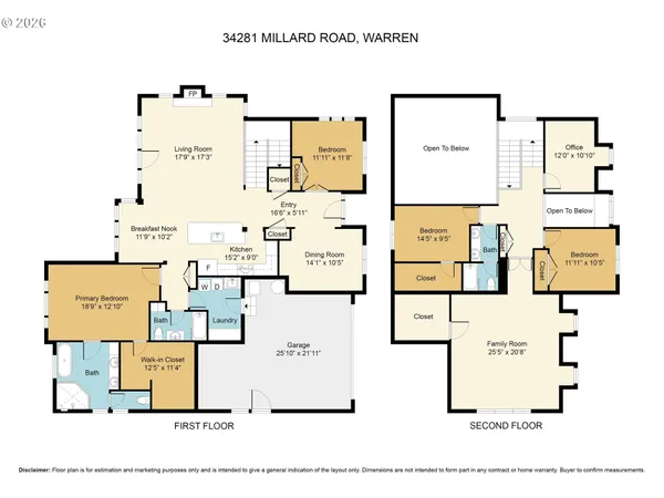 $1,450,000 | 34281 Millard Road, Warren, OR 97053