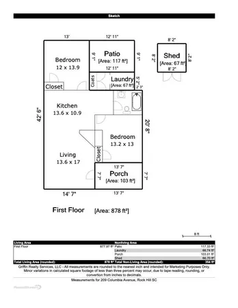 $239,000 | 209 Columbia Avenue, Rock Hill, SC 29730