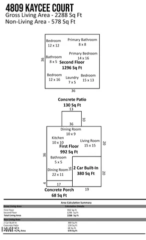 $385,000 | 4809 Kaycee Court, Raleigh, NC 27616