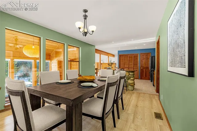 $615,000 | 880 Sun Valley Drive, Woodland Park, CO 80863