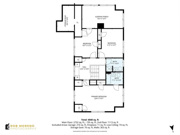 $2,995,000 | 25 Masconomo Street, Manchester, MA 01944