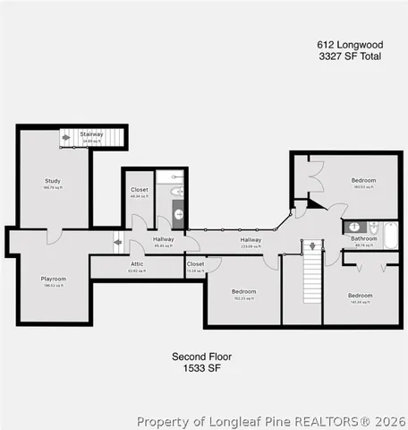 $549,900 | 612 Longwood Place, Fayetteville, NC 28314