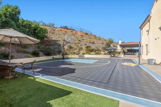 $13,500 | 1048 Quartz Street, San Marcos, CA 92078