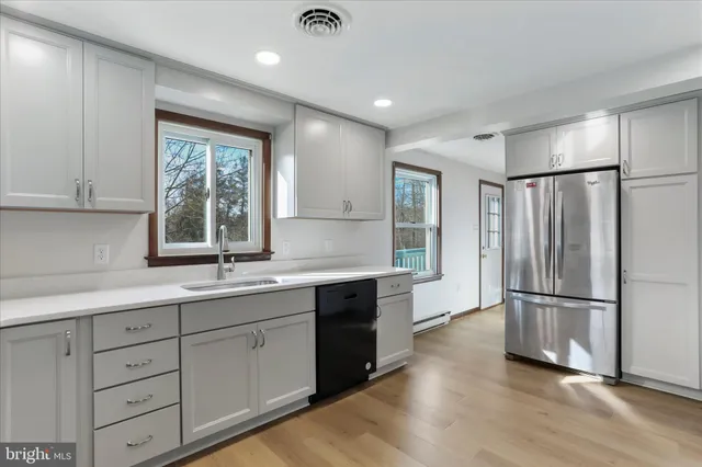 $499,900 | 24744 Raven Rock Road, Smithsburg, MD 21783