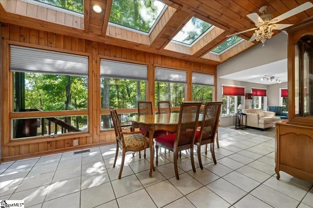 $690,000 | 505 Long Reach Drive, Salem, SC 29676