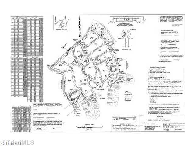 2 Stillwater Road Troutman, NC 28166 - Photo 3 of 3 Plat Map.
