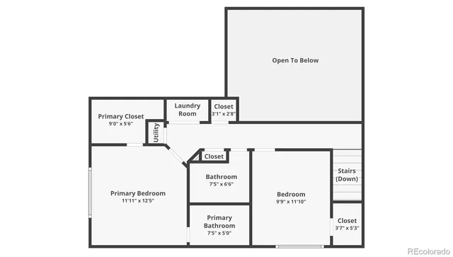 $3,045 | 9844 Fairwood Street, Littleton, CO 80125