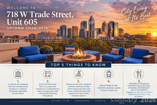 $392,000 | 718 West Trade Street, Unit 605, Charlotte, NC 28202
