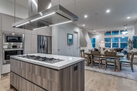 $675,000 | 3081 ChImes Street, Dallas, TX 75219