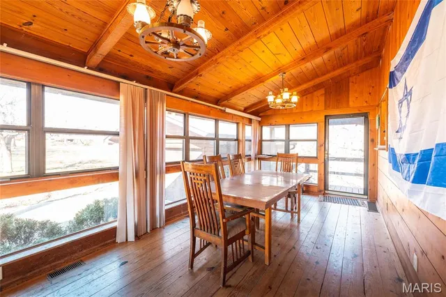 $2,200,000 | 5019 Wayne 380, Patterson, MO 63956