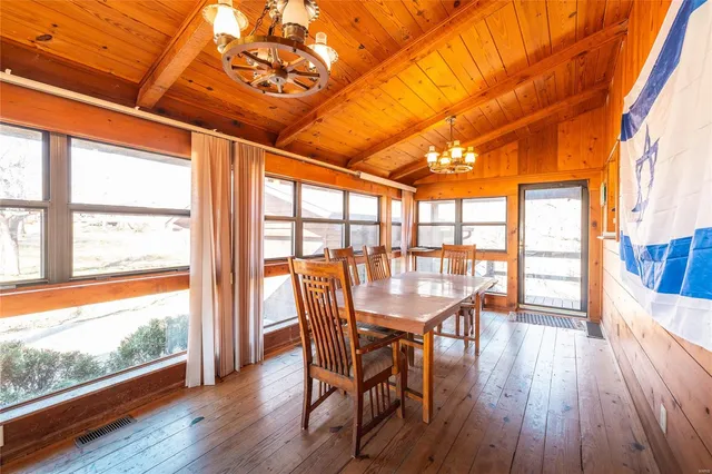 $2,200,000 | 5019 Wayne 380, Patterson, MO 63956