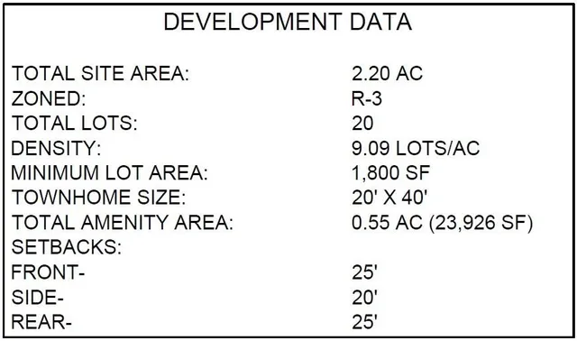 $299,000 | 123 West Felton Road, Cartersville, GA 30120