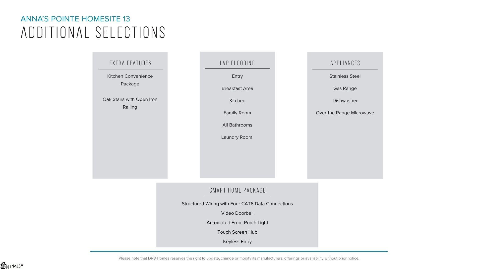 13 Starks Circle Simpsonville, SC 29680 - Photo 4 of 6