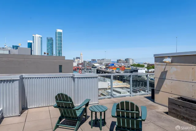 $349,900 | 766 Harrison Street, Unit 403, San Francisco, CA 94107