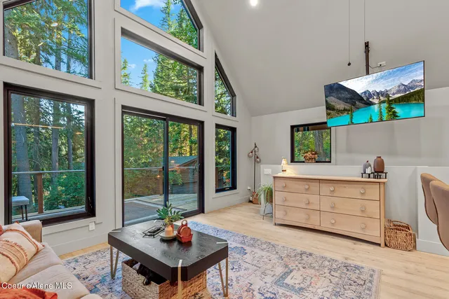 $1,895,000 | 35053 East Hayden Lake Road, Hayden, ID 83835