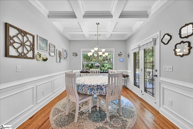 $445,000 | 224 O' Bannon Court, Anderson, SC 29621