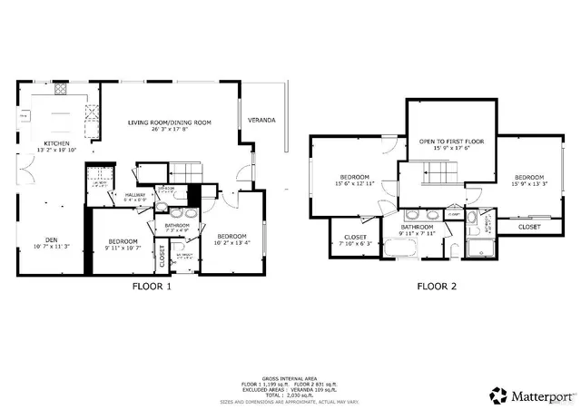 $8,500 | 840 Hunt Avenue, St. Helena, CA 94574