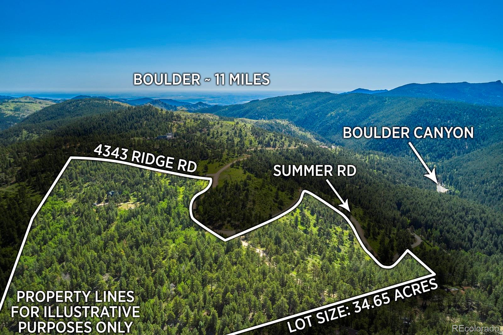 4343 Ridge Road Nederland, CO 80466 - Photo 26 of 33