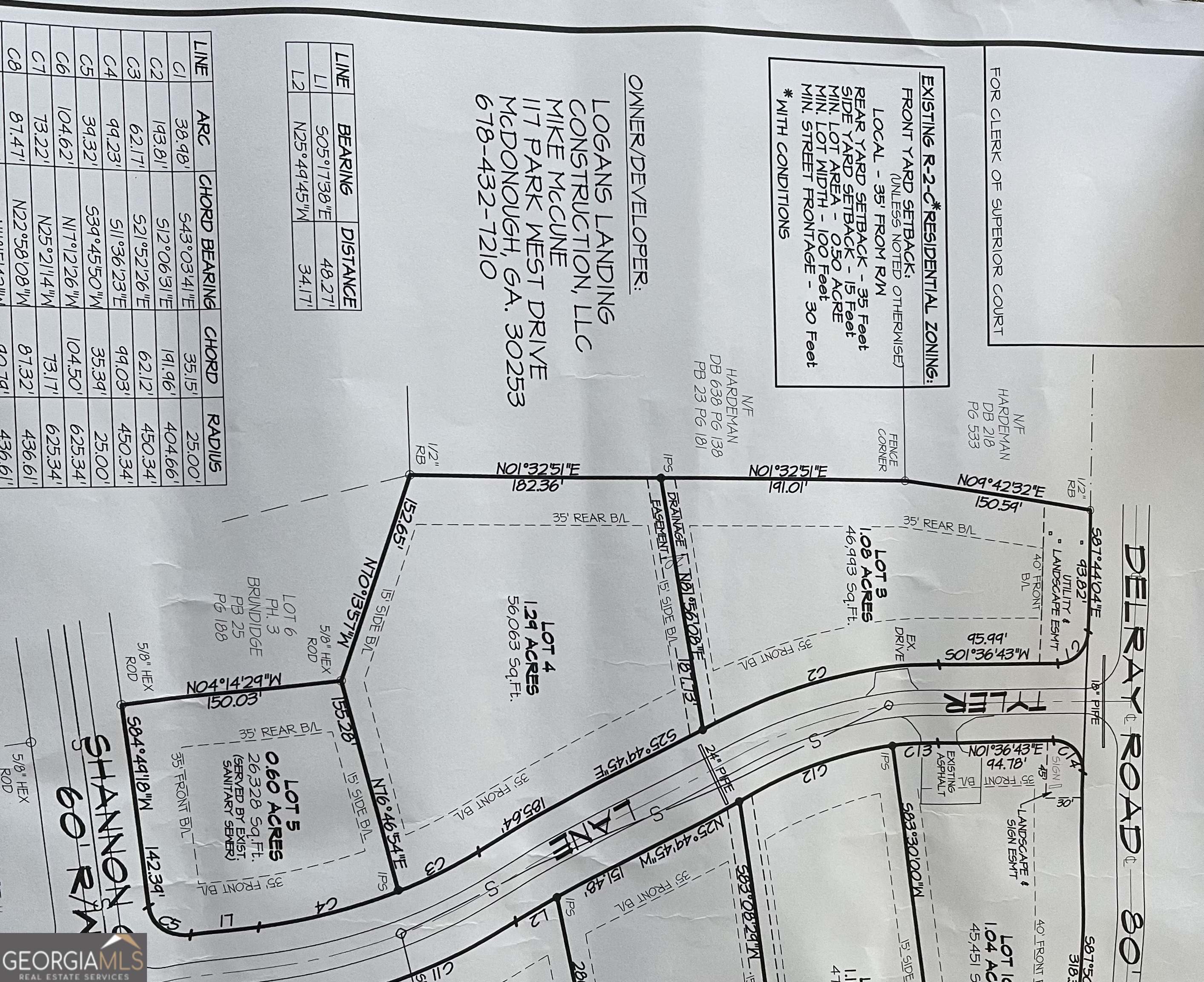 0 Tyler Lane Thomaston, GA 30286 - Photo 5 of 6