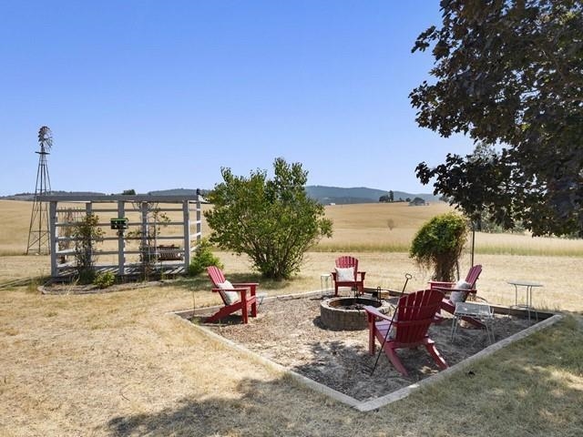 12316 North Red Hawk Lane Spokane, WA 99217 - Photo 33 of 39 Gallery Image 33