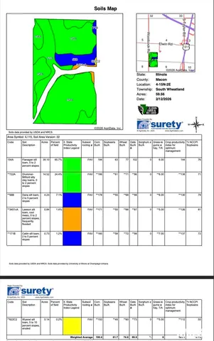 $1,107,000 | 0 North Woodcock Street, Macon, IL 62544