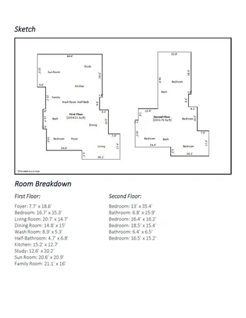 $335,000 | 301 West 6th Street, Russellville, KY 42276