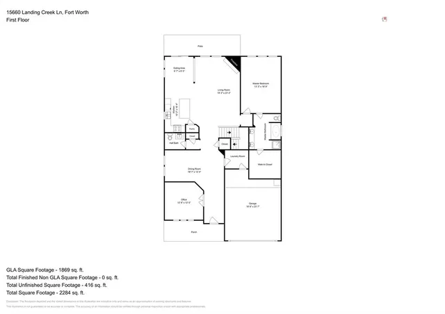 $3,090 | 15660 Landing Creek Lane, Fort Worth, TX 76262