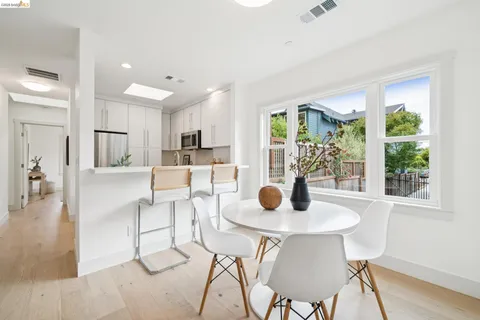 $1,995,000 | 368 Hudson Street, Oakland, CA 94618