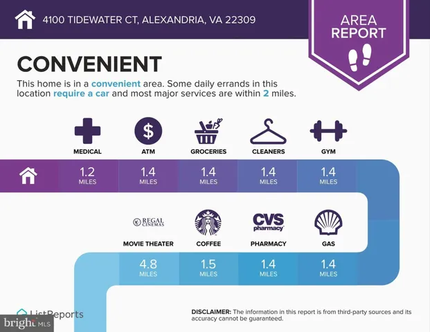 $890,000 | 4100 Tidewater Court, Alexandria, VA 22309