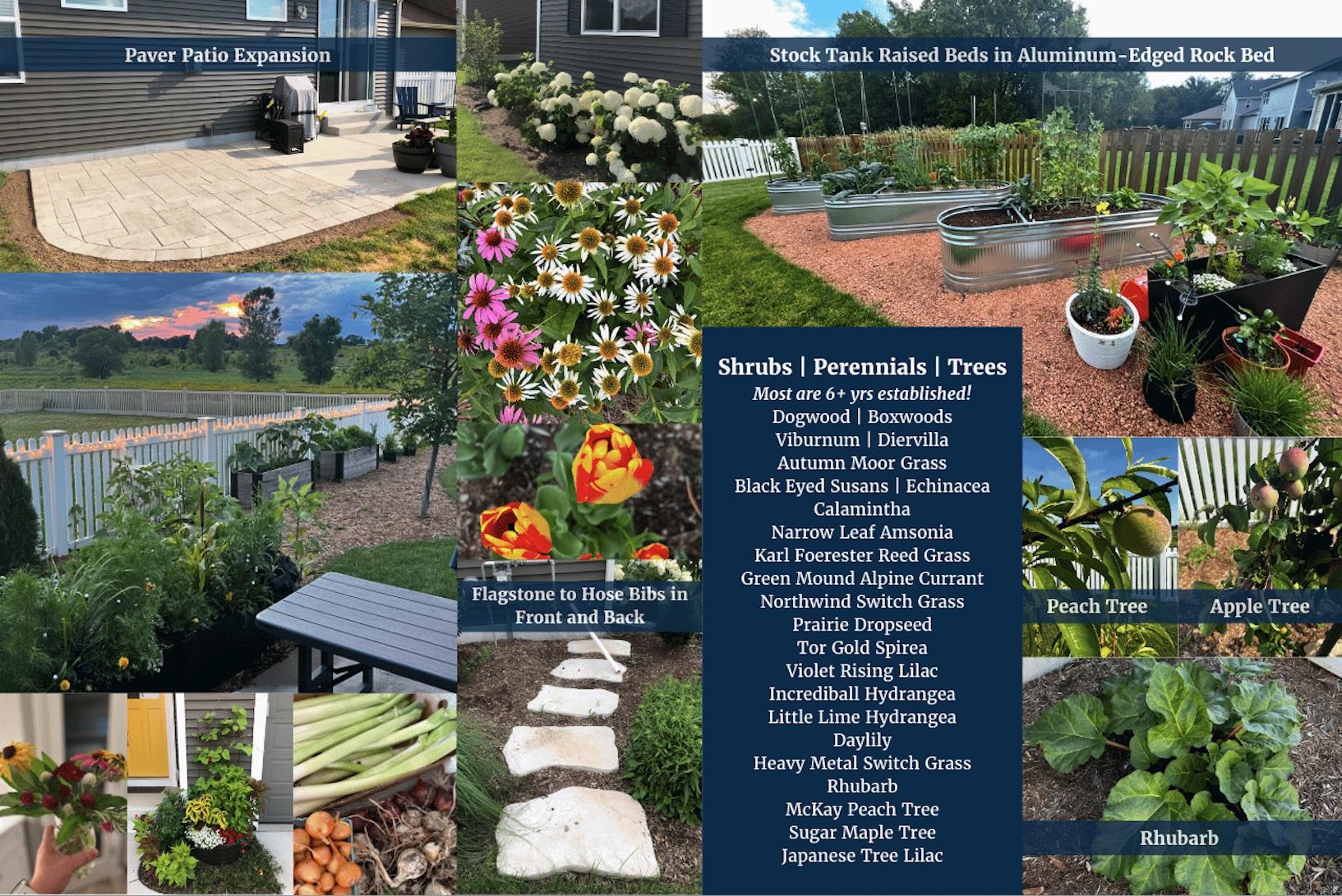 7108 Reston Heights Drive Madison, WI 53718 - Photo 41 of 50