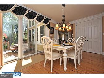 1699 Reading Road Huntingdon Valley, PA 19006 - Photo 6 of 12 Breakfast Room