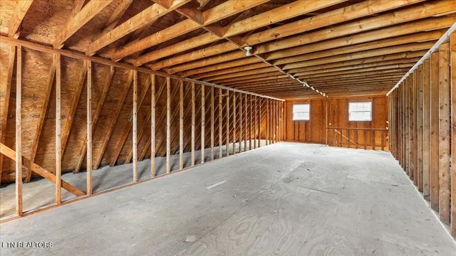 $309,000 | 326 Greenwood Circle, Madisonville, TN 37354