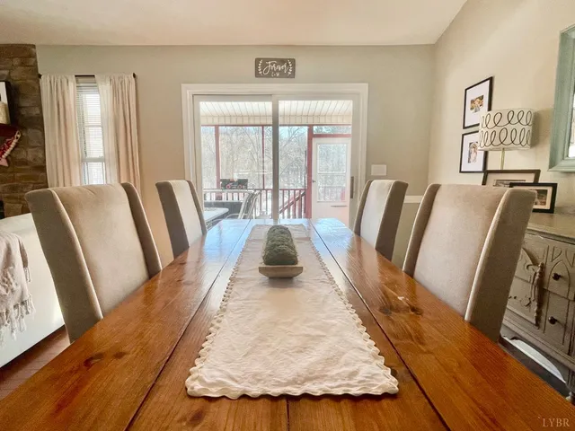 $379,900 | 1745 Whitfield Drive, Bedford, VA 24523