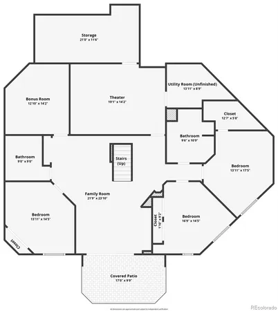 $2,595,000 | 5200 Sunset Drive, Bow Mar, CO 80123