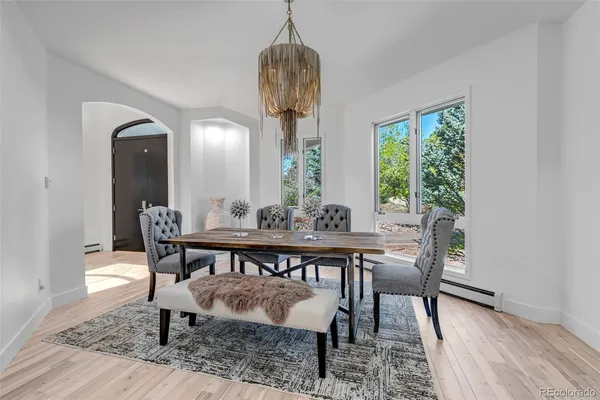 $2,595,000 | 5200 Sunset Drive, Bow Mar, CO 80123
