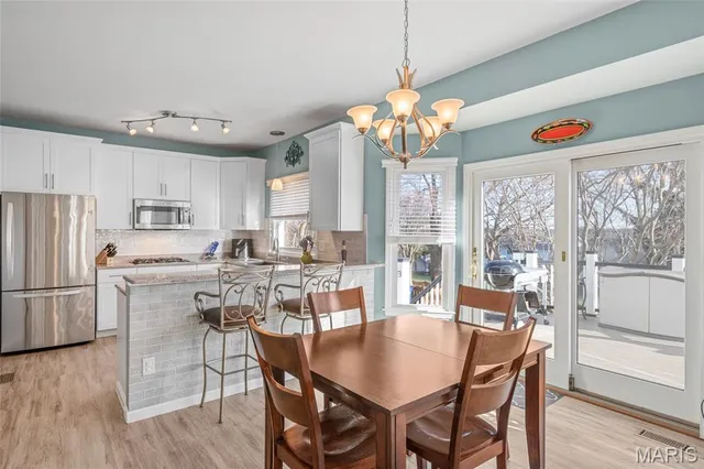 $480,000 | 3430 Riverchase Parkway, St. Charles, MO 63301