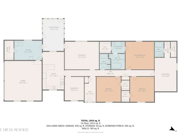 $389,900 | 220 Old Gatewood Ford Road, Jamestown, TN 38556