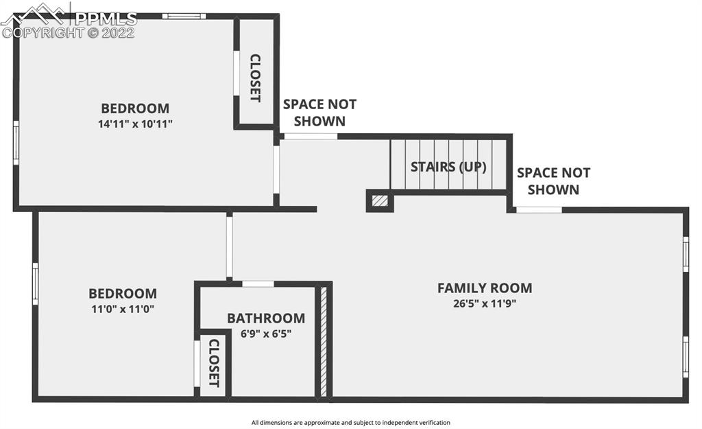 1901 Ridgewood Lane Pueblo, CO 81005 - Photo 28 of 29