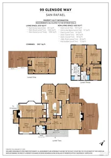 $1,795,000 | 99 Glenside Way, San Rafael, CA 94903