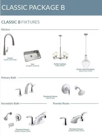 $3,000 | 1359 Creek View Lane Northwest, Atlanta, GA 30318