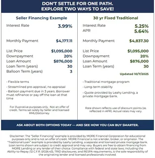 $1,095,000 | 3114 Belwood Street, Nashville, TN 37203