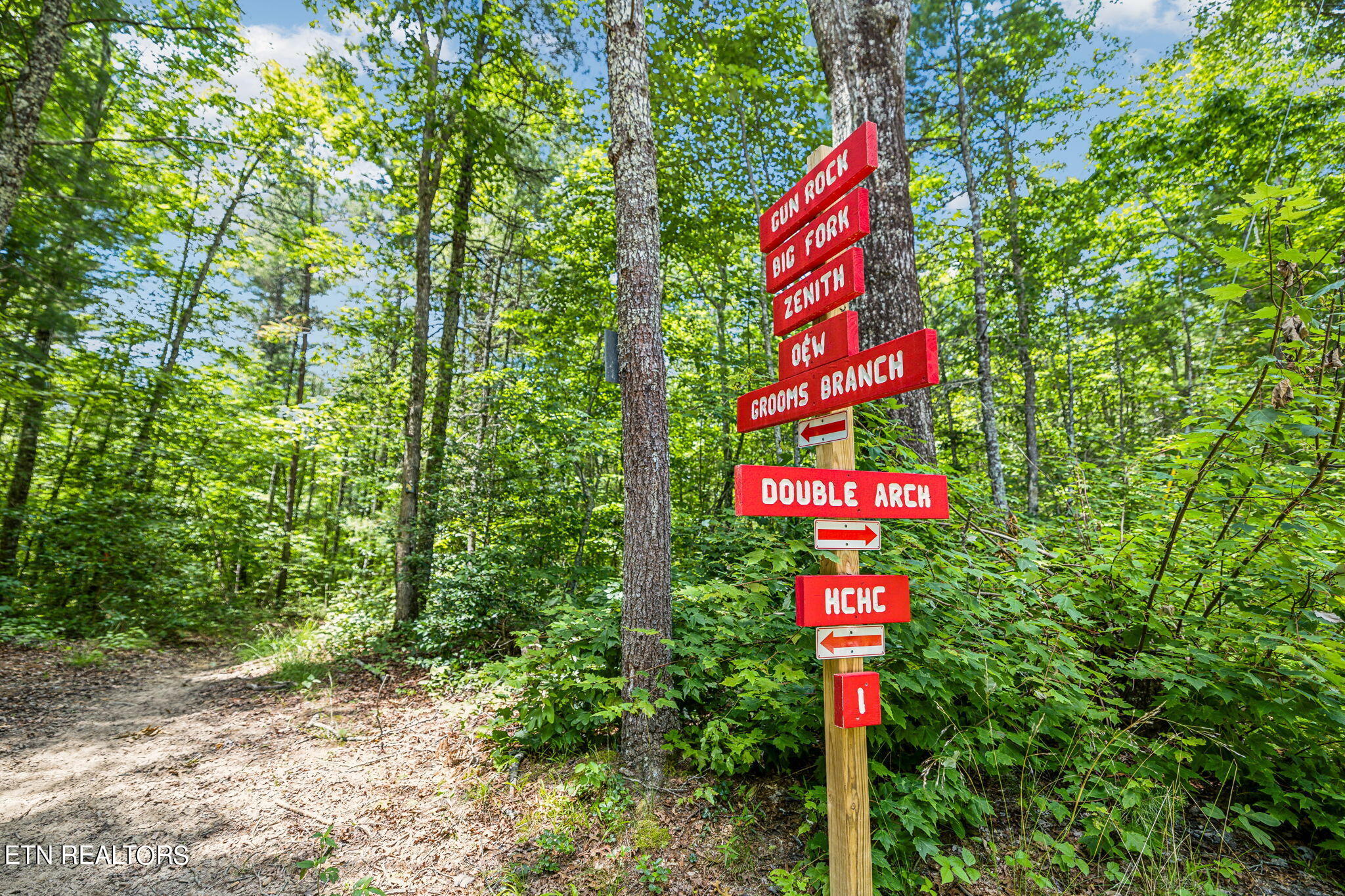 400 Double Arch Retreat Road Allardt, TN 38504 - Photo 3 of 18 Trailhead