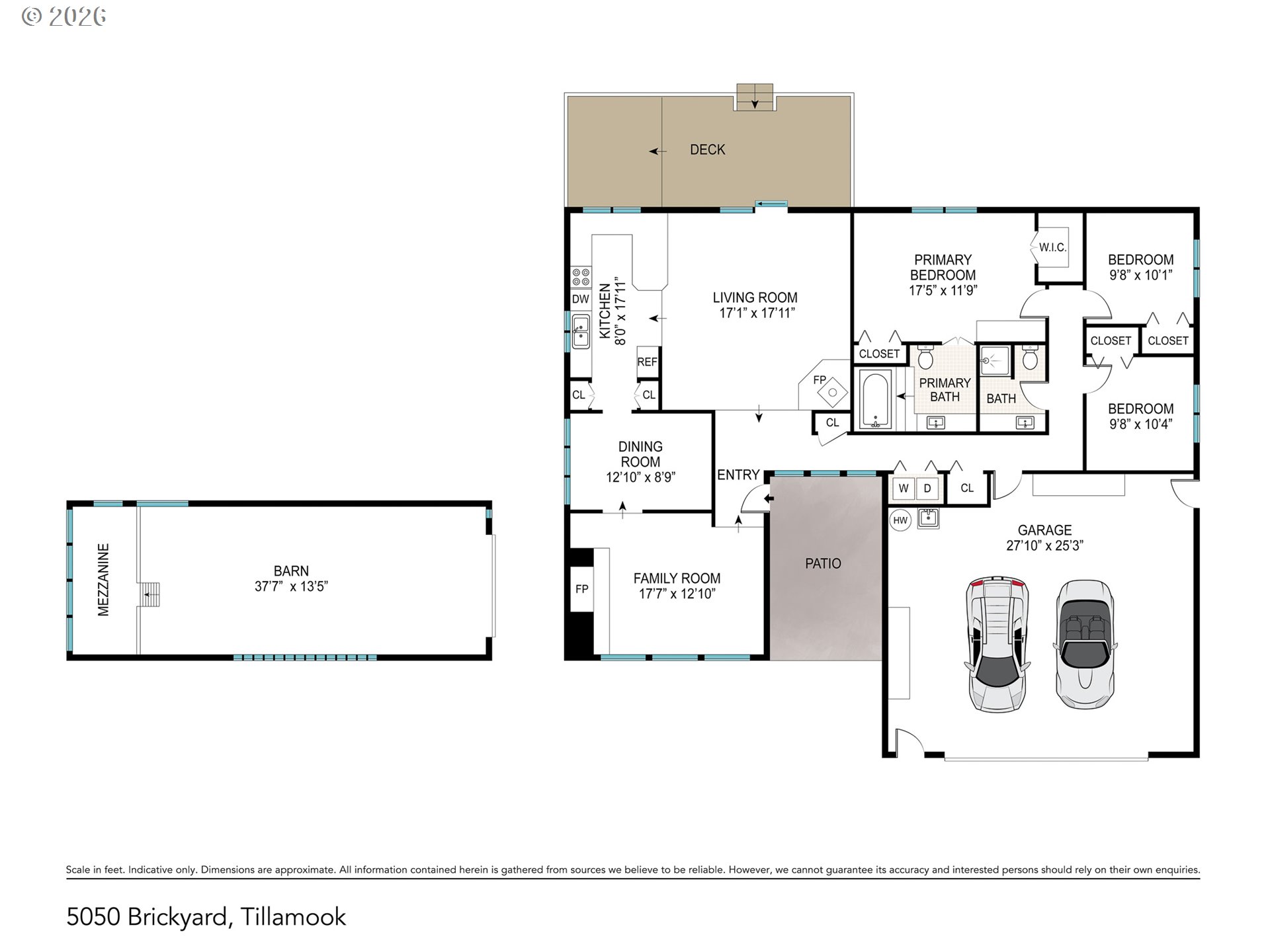 5050 Brickyard Road Tillamook, OR 97141 - Photo 38 of 40
